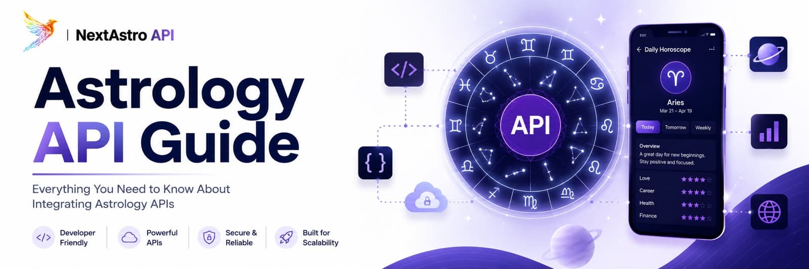 Astrology API Pricing Guide 2026: Plans, Costs, and What Businesses Should Know