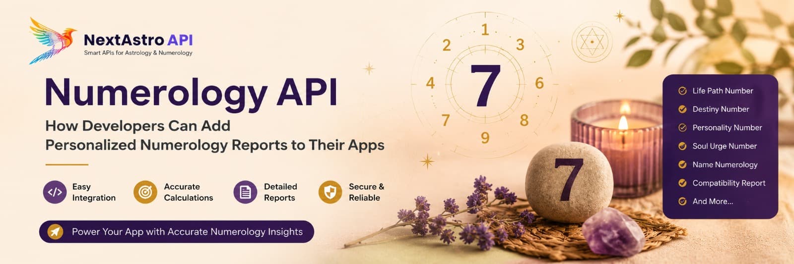 Numerology API: How Developers Can Add Personalized Numerology Reports to Their Apps
